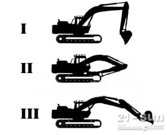 原来挖掘机停放也需要技巧，你停对了吗？