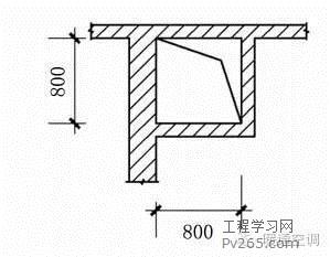 防烟排烟系统设计与验收中常见问题探讨